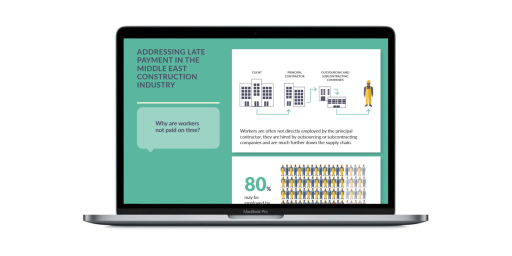 EAP Report: Summary of findings on late payment