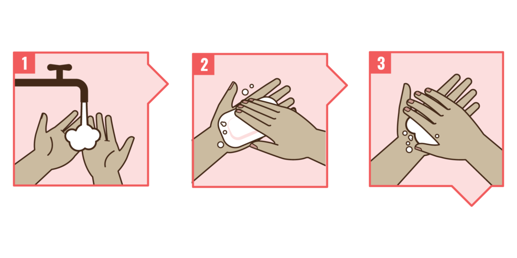 A detail from one of the hand washing  guides we created for clients.