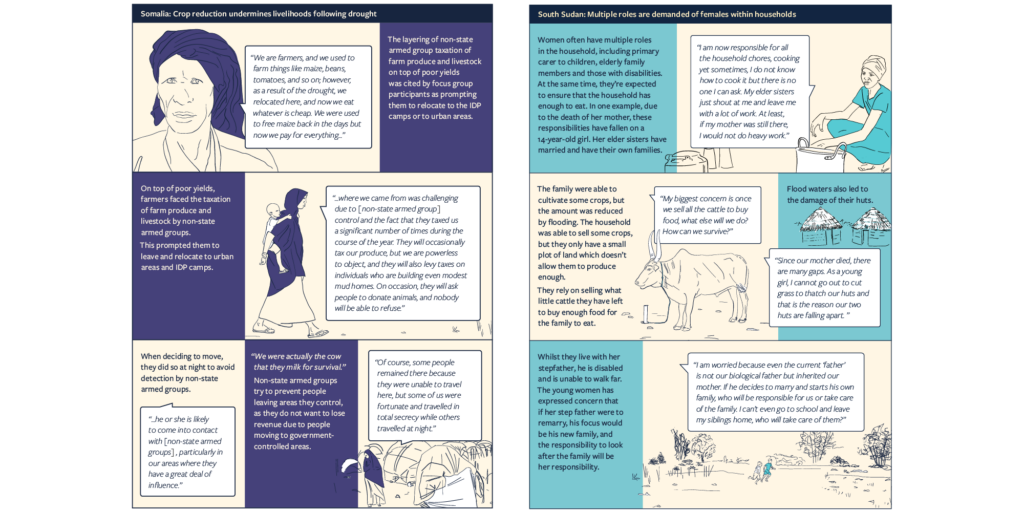 Two graphic-novel style pages, reporting the lived experience of people in Somalia and South Sudan through quotes and explanatory text