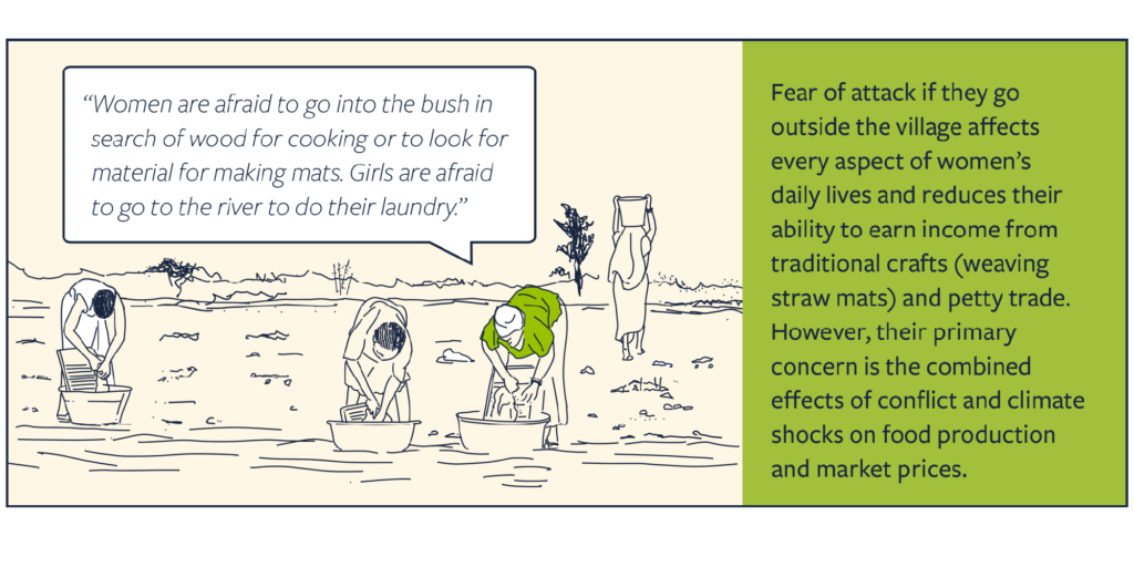 Frames from s graphic-novel style page, reporting the lived experience of people in Mali through quotes and explanatory text