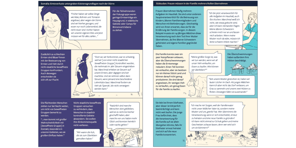 Two graphic-novel style pages, reporting the lived experience of people in Somalia and South Sudan through quotes and explanatory text