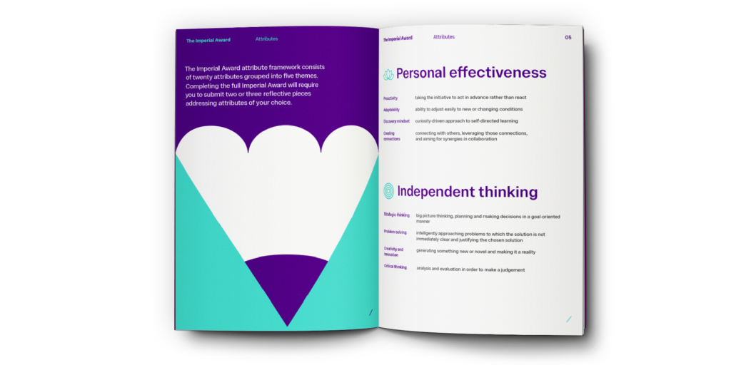 Spread from the student guide to the Award, introducing the five attributes included in the assessment