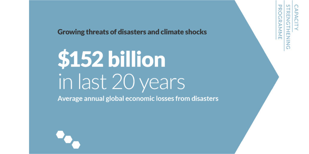 Slide from a deck introducing the programme that describes to financial costs of disasters (such as earthquake, flood, wildfire.)